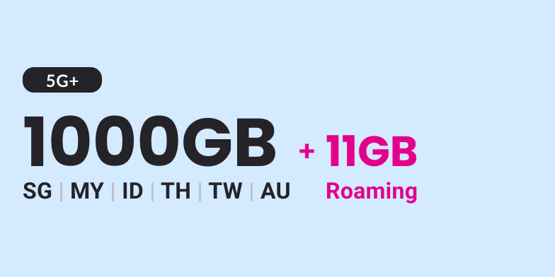 GOMO 5G+ Senior Mobile Plan: 400GB 5G+ local data with 400GB Malaysia + 9GB data roaming