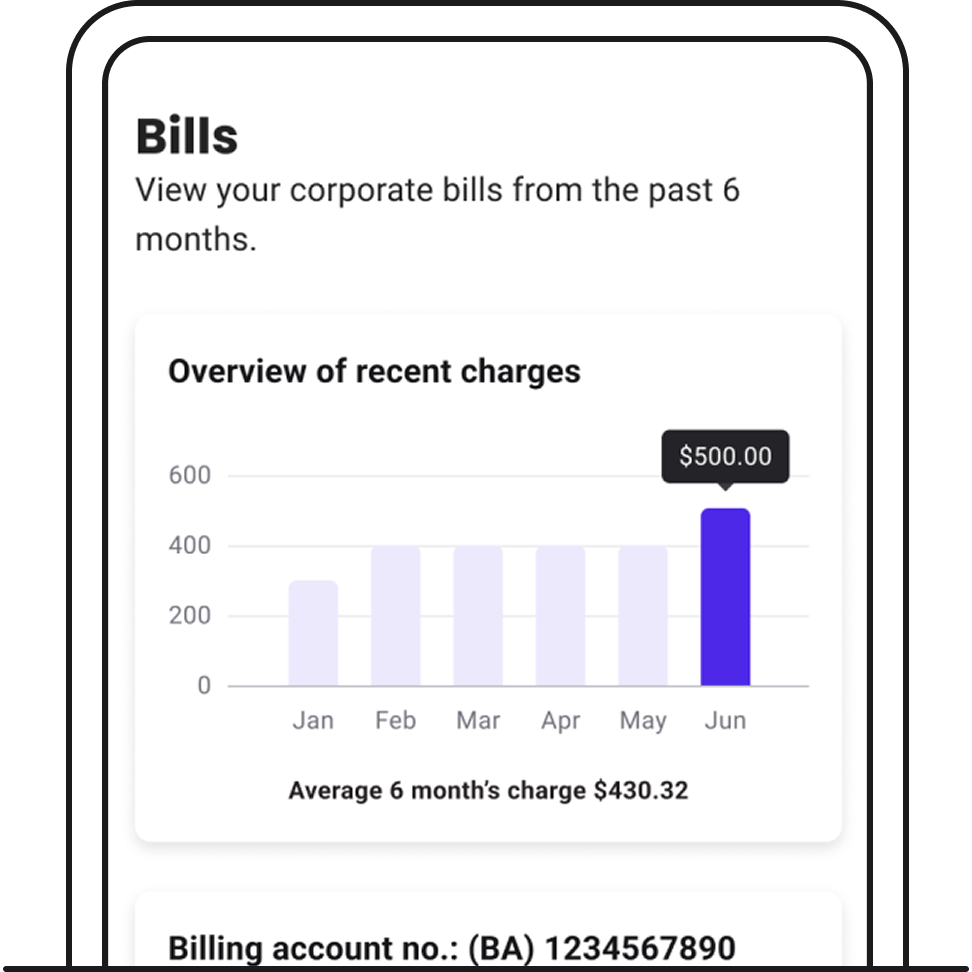 Your GOMOBiz monthly bill