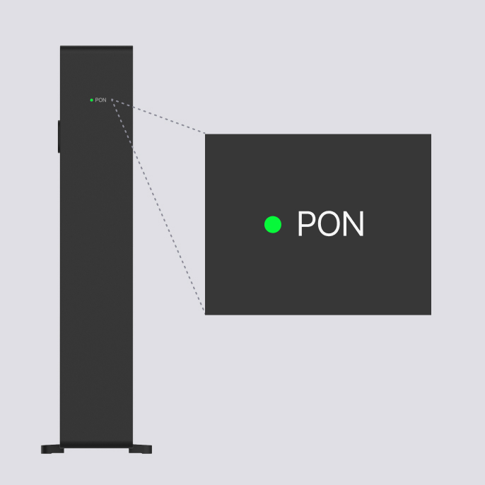 Check your ONT lights