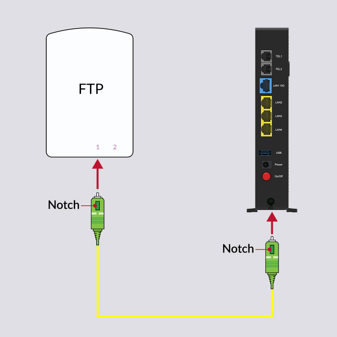 Check all cable connections step 2.2