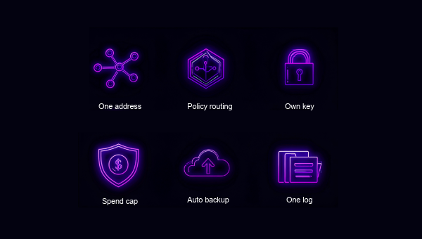 REAI-Build-AI-Agents-Insights
