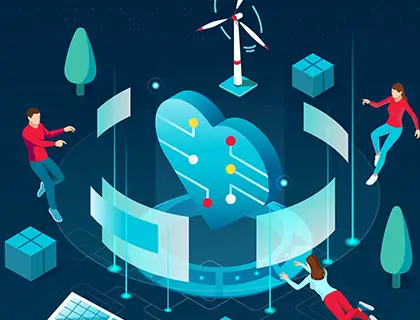 Human centred design and successful sustainability