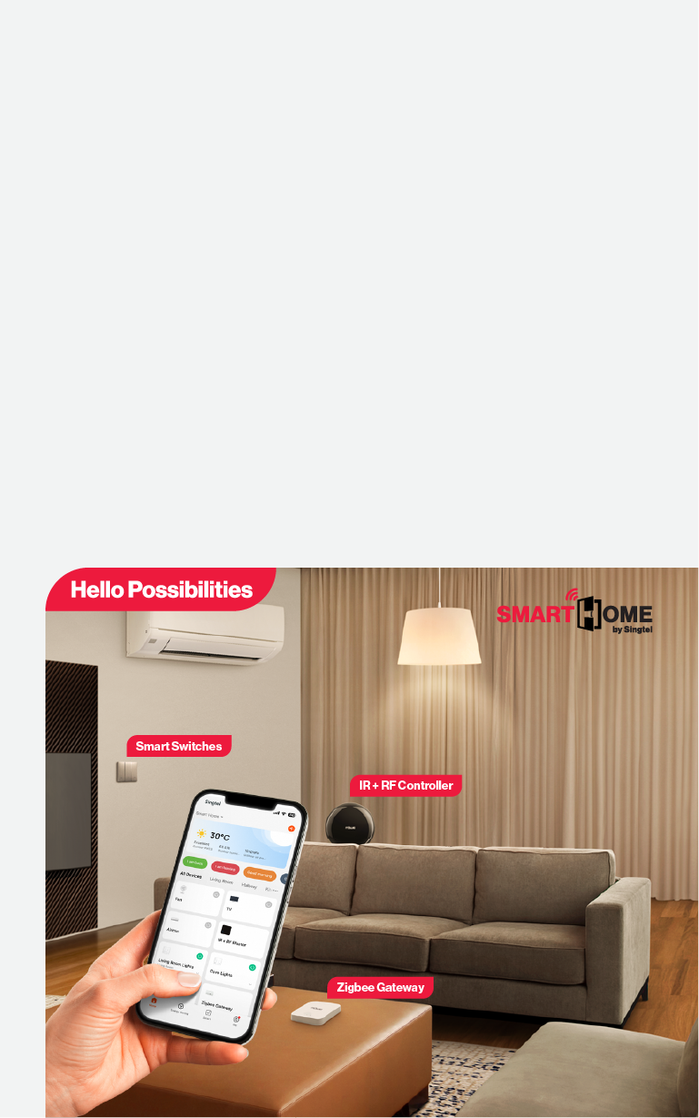 All you need to turn your home into a Smart Home.