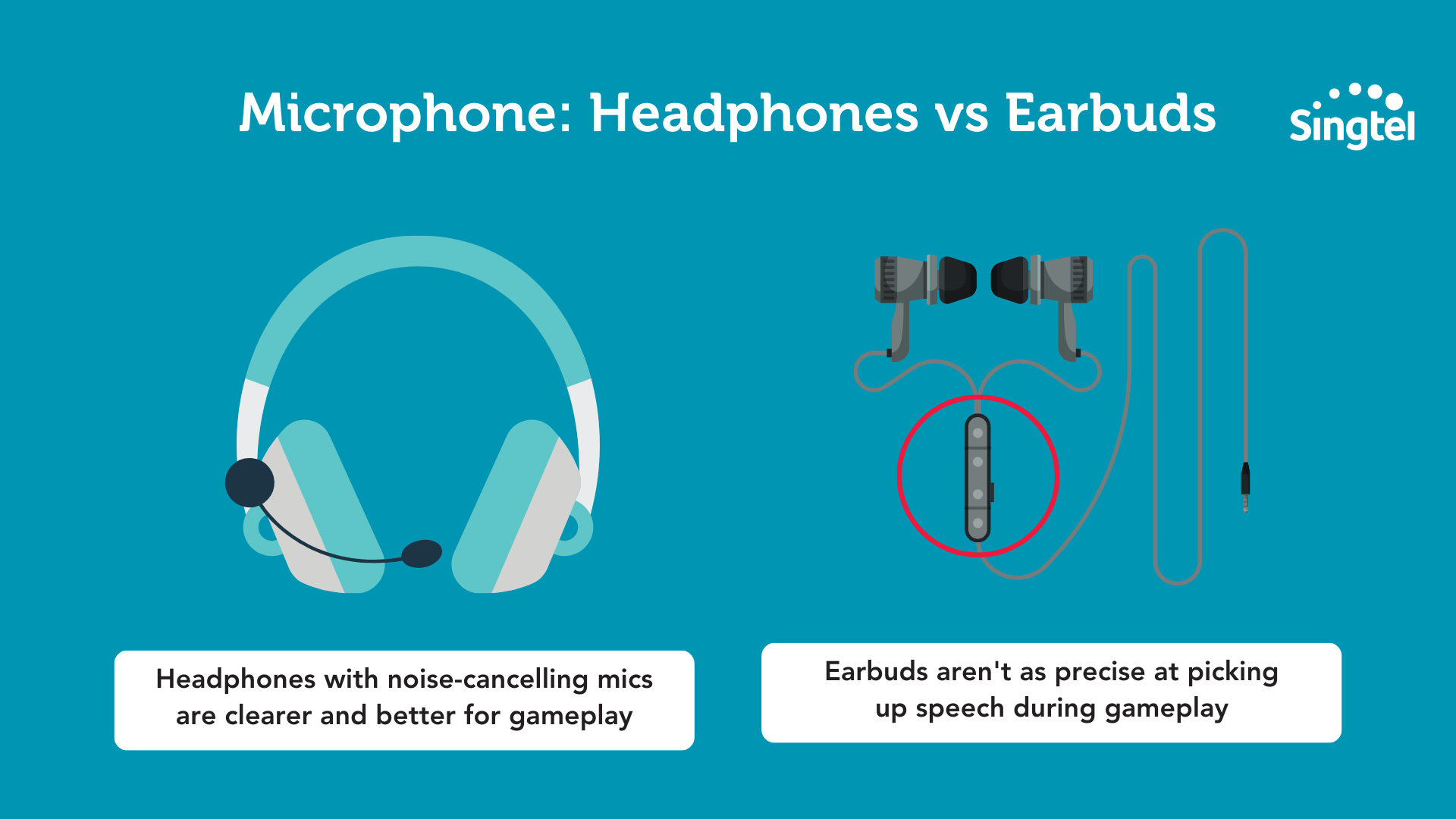 Should you use earbuds or headphones for gaming Singtel