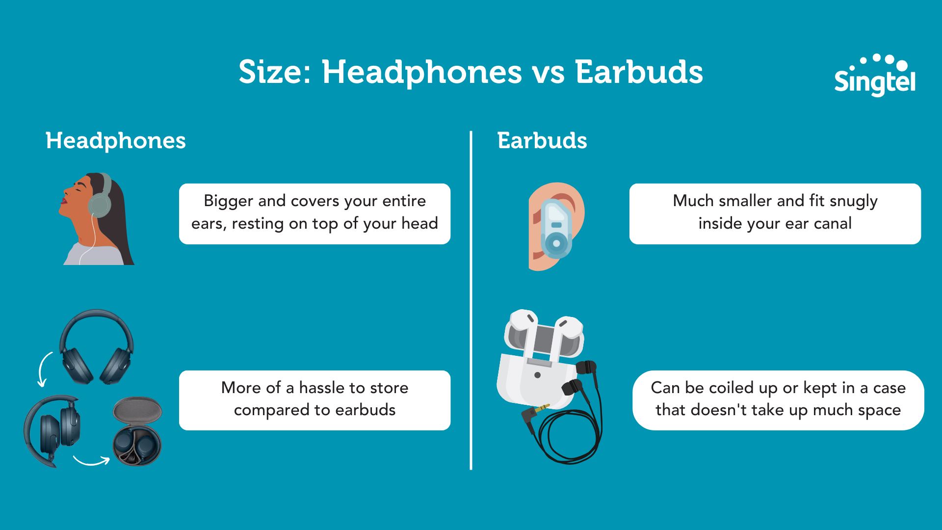 Should you use earbuds or headphones for gaming Singtel