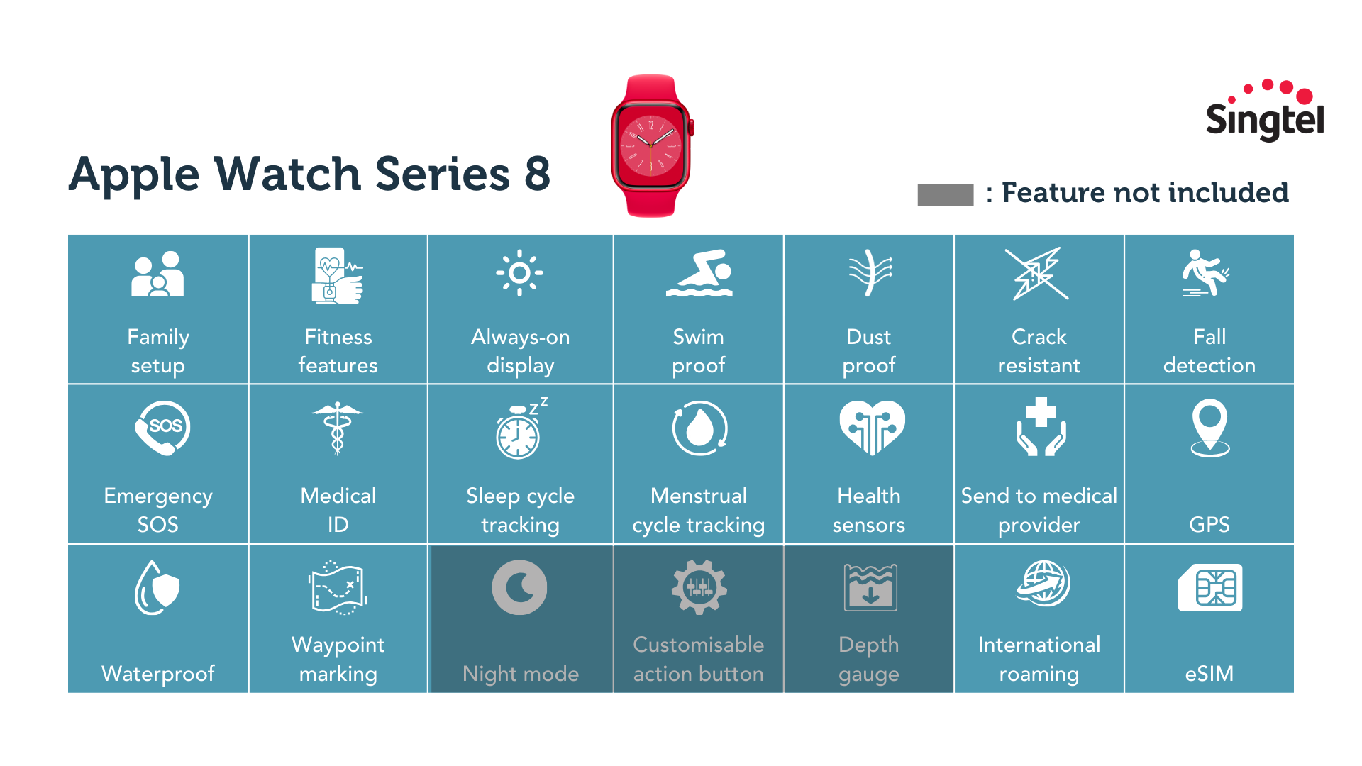 apple watch series 8