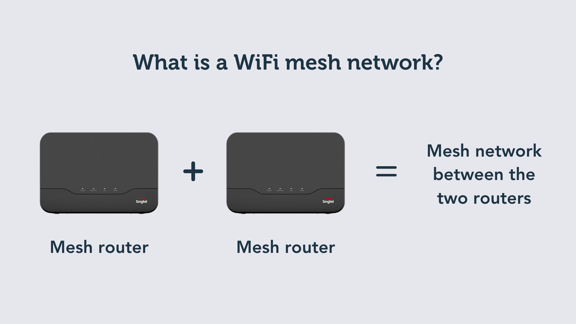 What is wifi mesh how does it work singtel