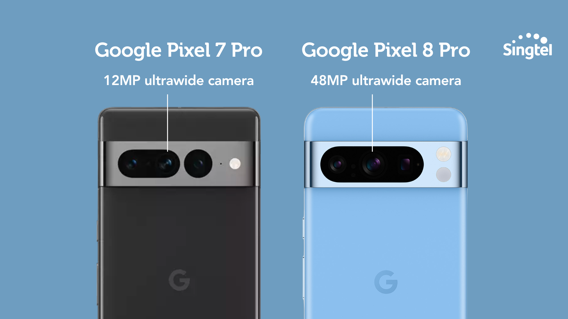 We tried the Pixel 8 Pro's camera the results were amazing. Singtel
