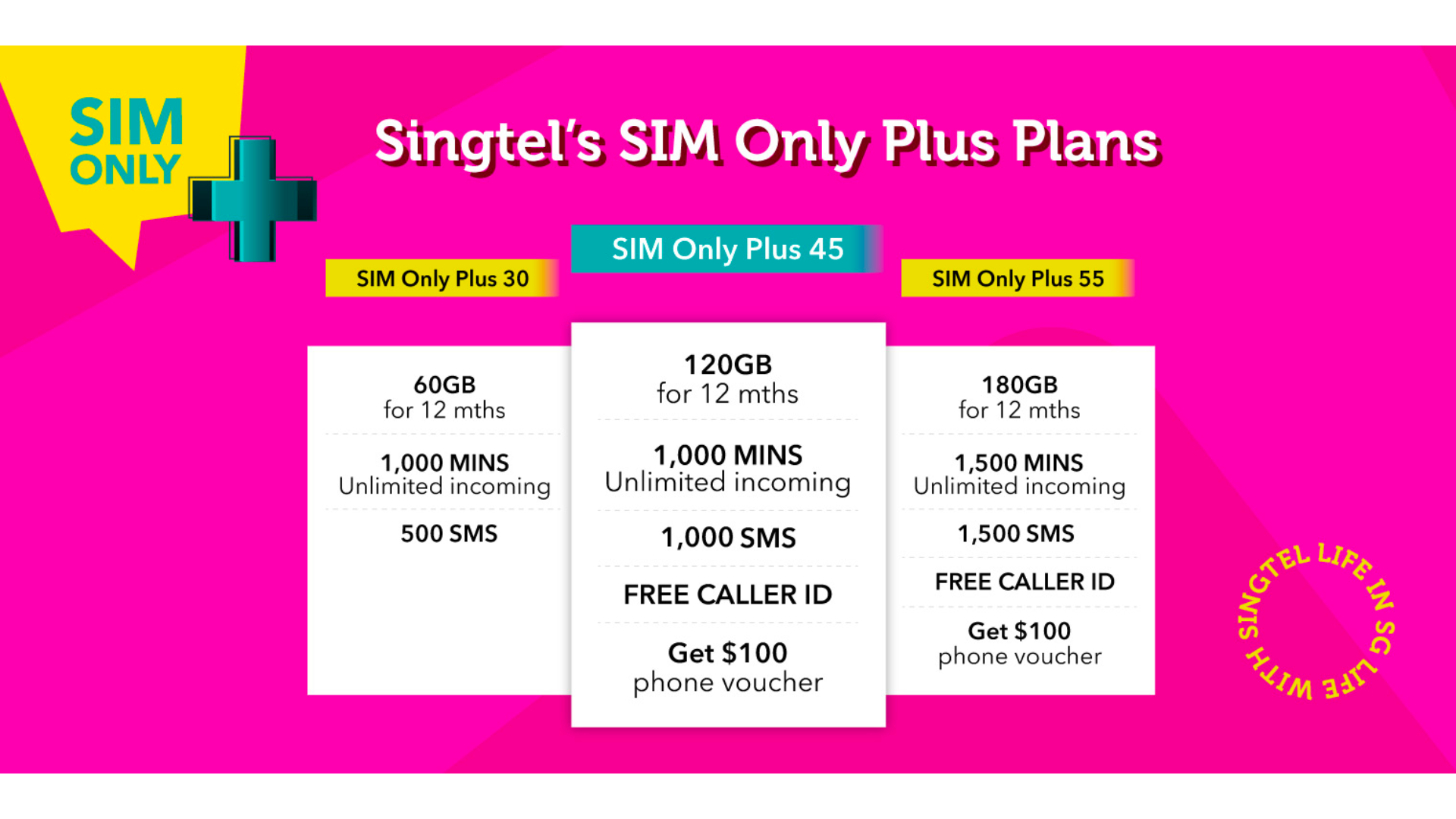 Singtel plans All the Singtel mobile plans, explained Singtel