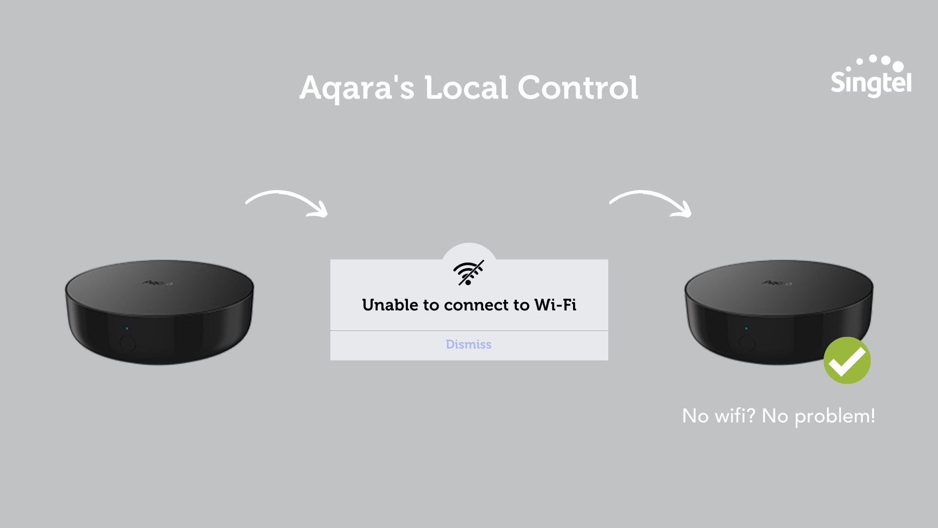 aqara-smart-home-local-control