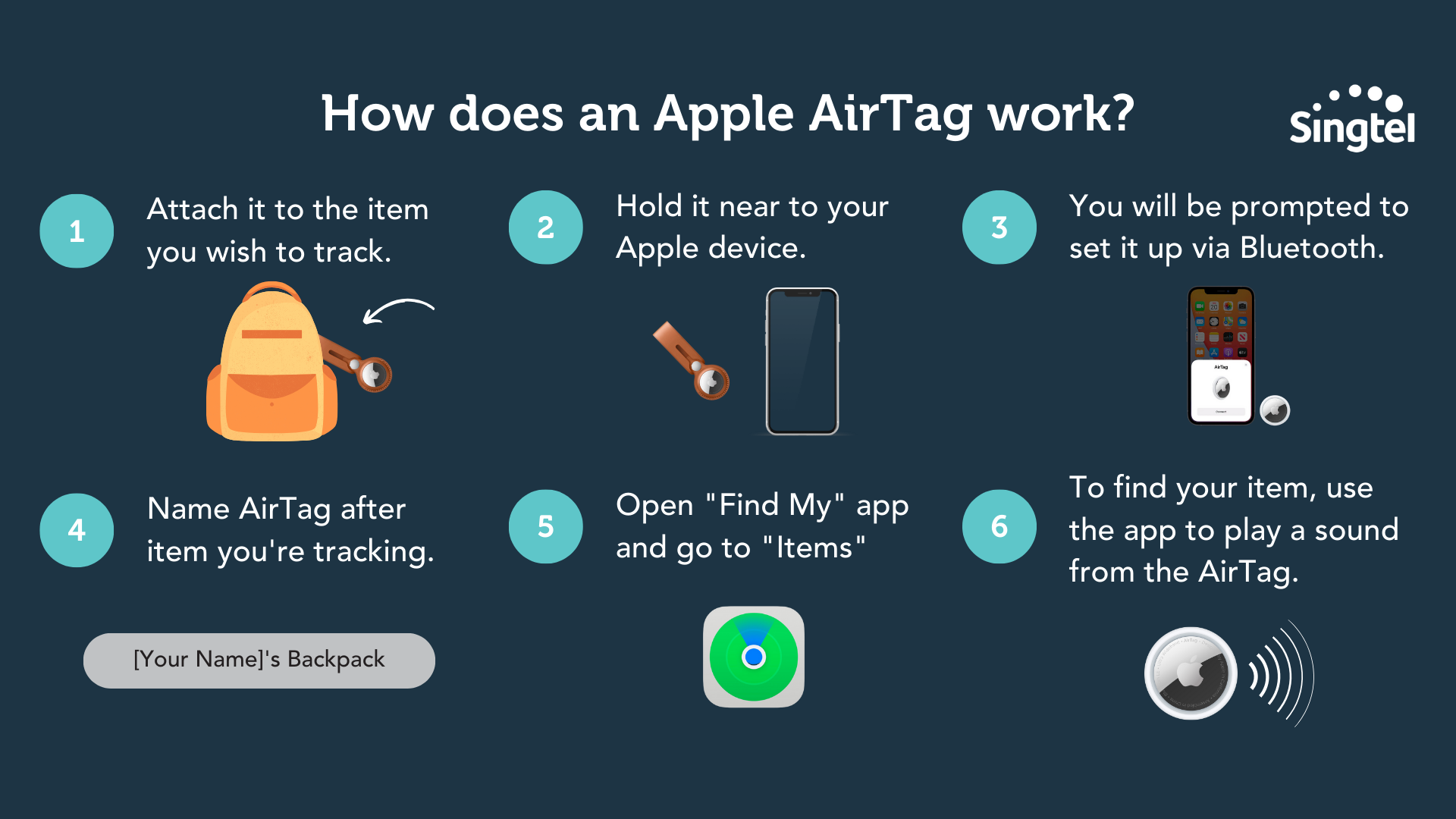 How Apple AirTags work