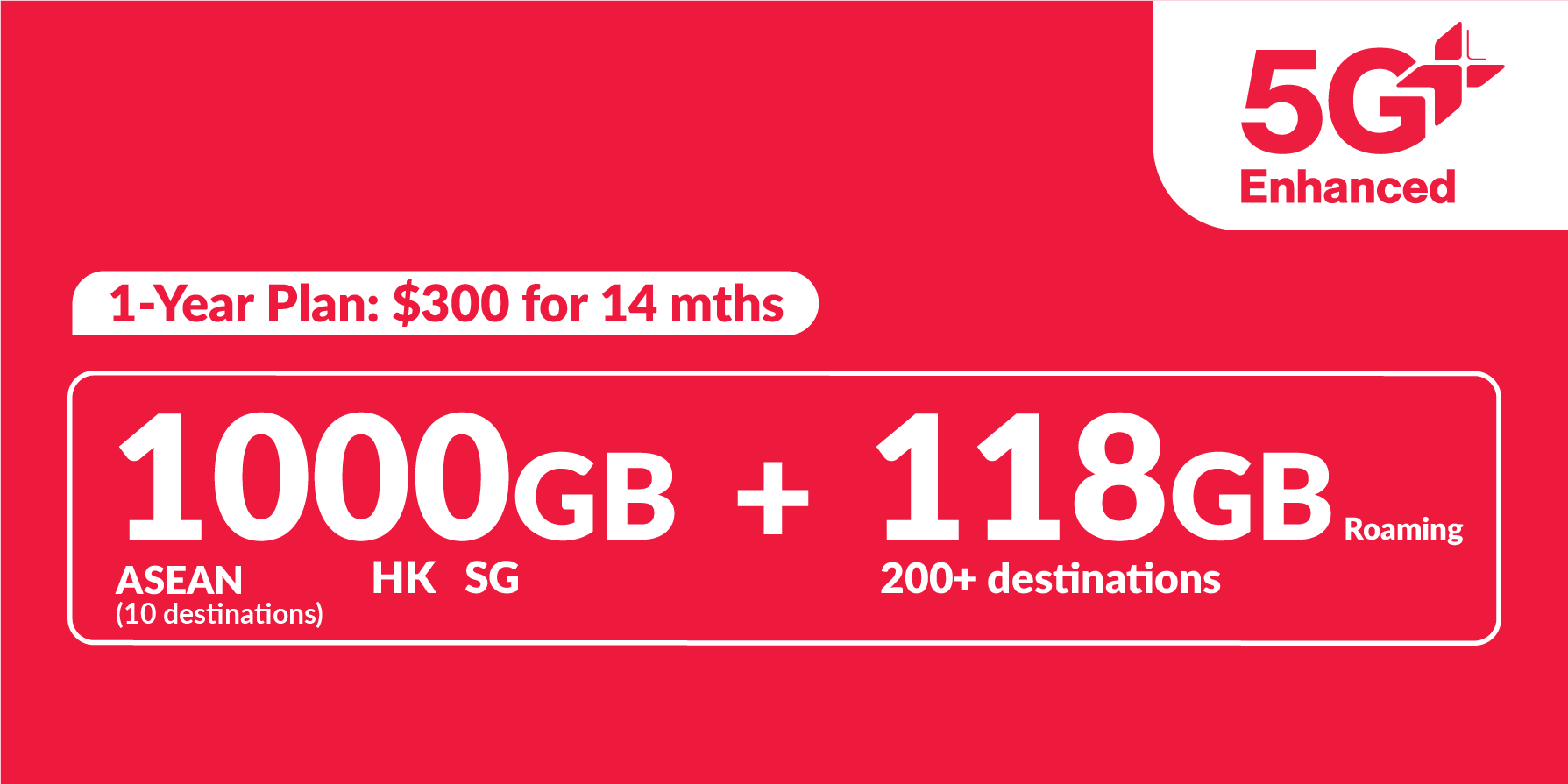 $300/1 Year More Data at 2x Speed