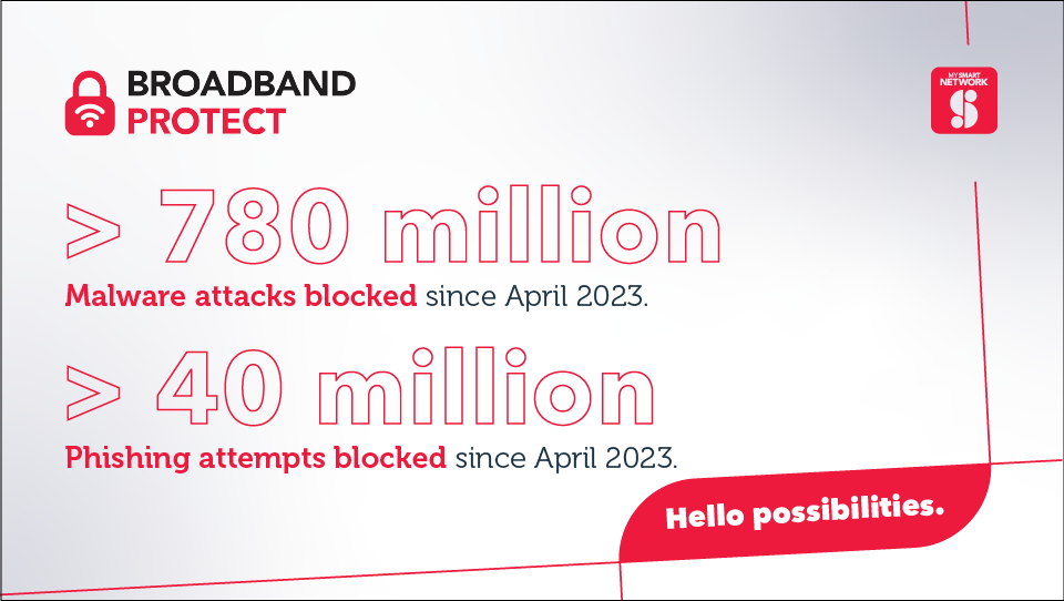 Broadband Protect