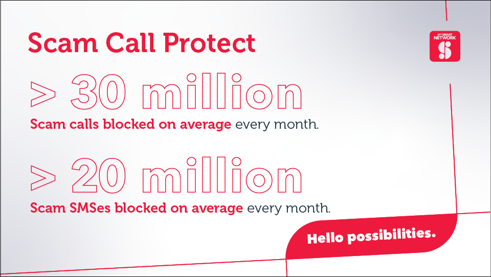Singtel Scam Call Protect