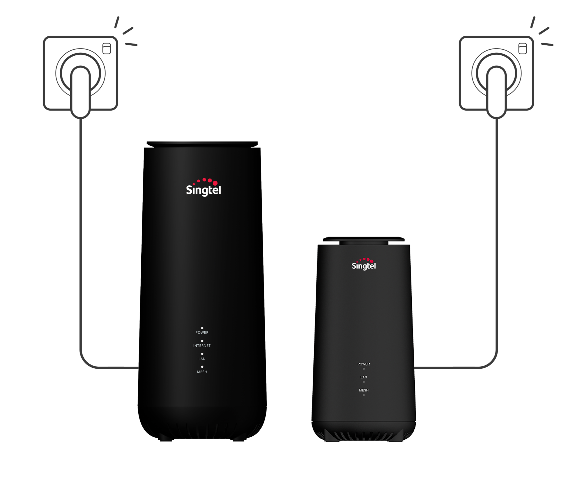Wi-Fi 6 Router RT5703W No mesh light