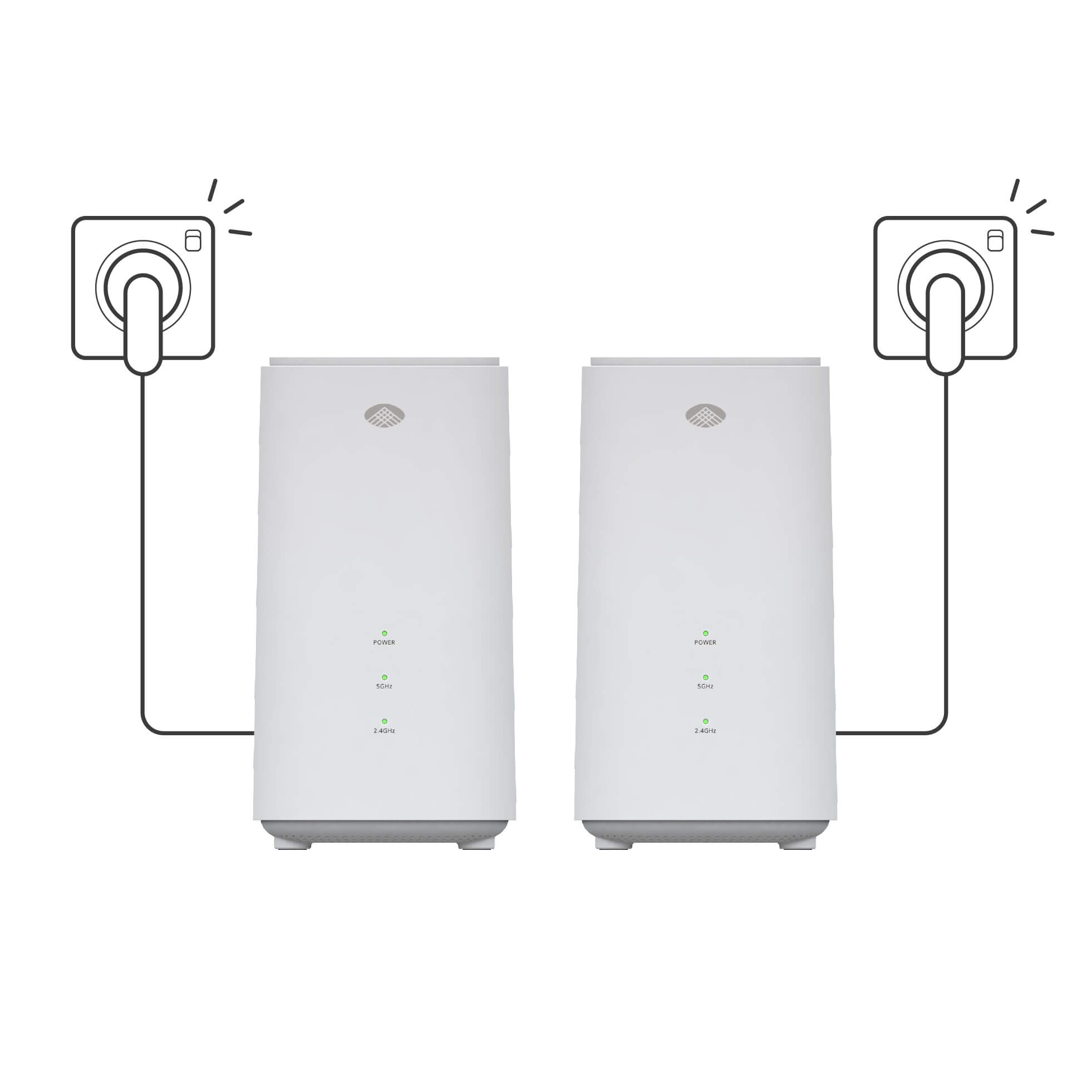 Askey AP5100W Red blinking 5GHz light