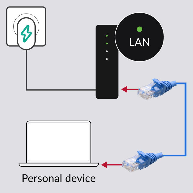 AC Elite (AC1900) No LAN (1-4) light