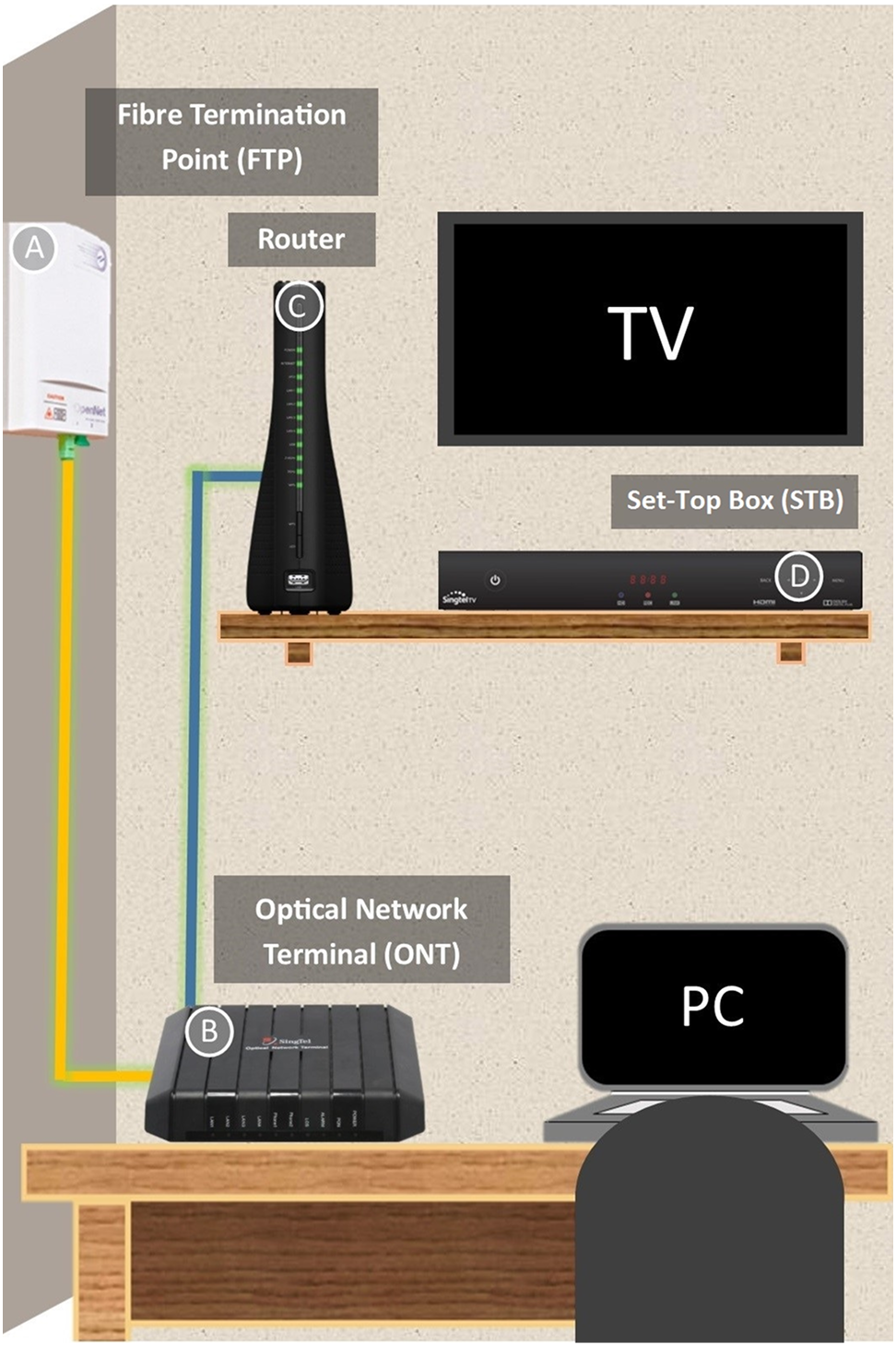 improve-internet-step-1